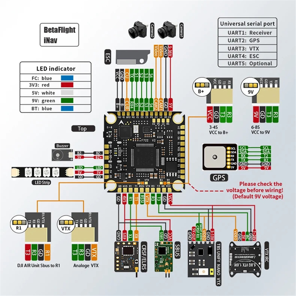 【2025-Electronics】{F722 V2 Fli – обзор и цена Drone Racing Flight Controller