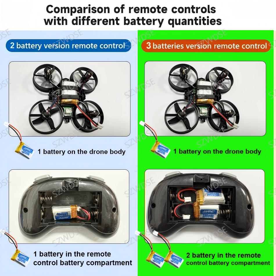jjrc H36 Mini Drone 3D Flip He – обзор и цена Drone Racing Battery